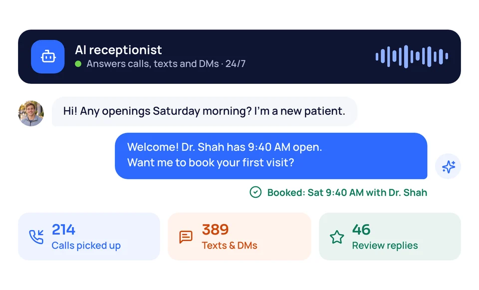 AI receptionist booking a new patient's Saturday visit by text, with the calls, texts and reviews it handled