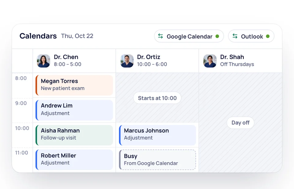 One calendar with Dr. Chen's, Dr. Ortiz's and Dr. Shah's Thursday side by side, synced with Google Calendar and Outlook.