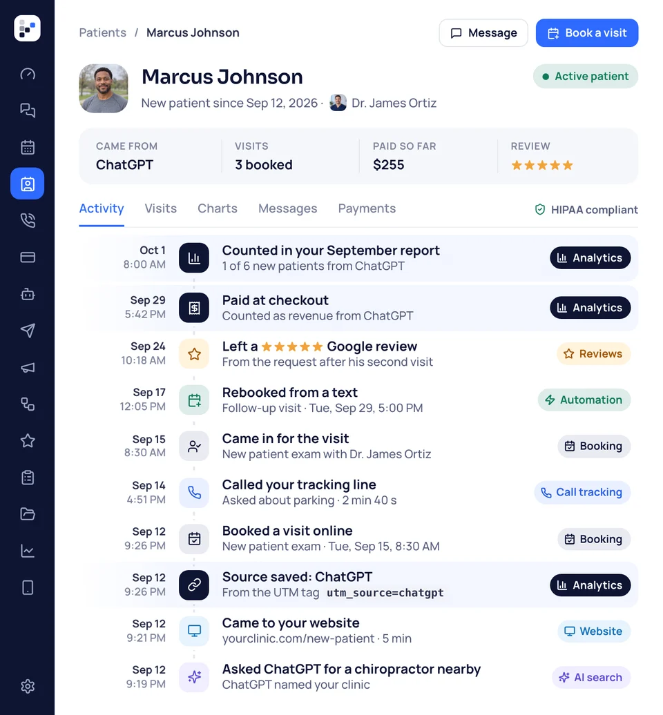 Marcus Johnson's patient file in the ChiroBooked app, his activity from asking ChatGPT for a chiropractor to being counted in the September report, with the analytics steps highlighted.