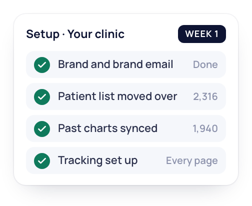 Week 1 setup for your clinic: brand and email, patient list, past charts and tracking ticked off.