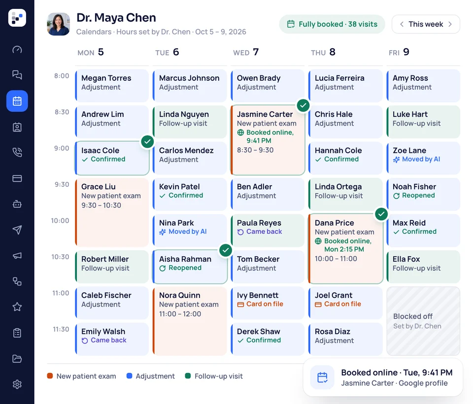 The same week of Dr. Maya Chen's calendar, fully booked, with visits tagged booked online, confirmed, reopened, moved by AI, card on file and came back.