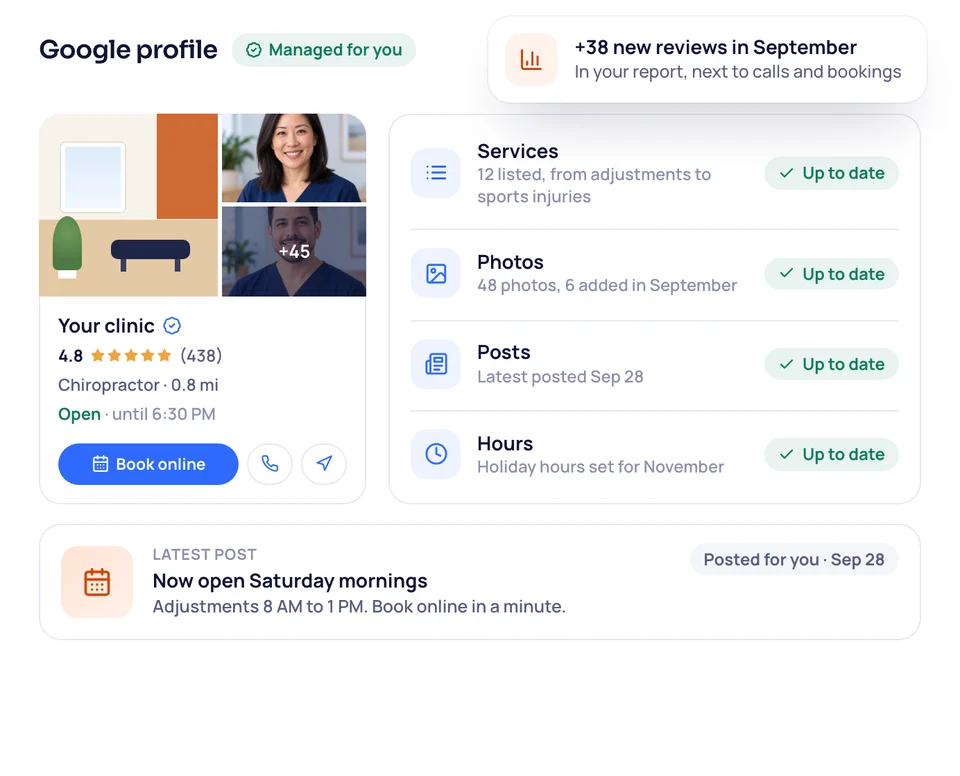 Your clinic's Google profile managed for you, with 4.8 stars from 438 reviews, services, photos, posts and hours marked up to date, and 38 new reviews in September.
