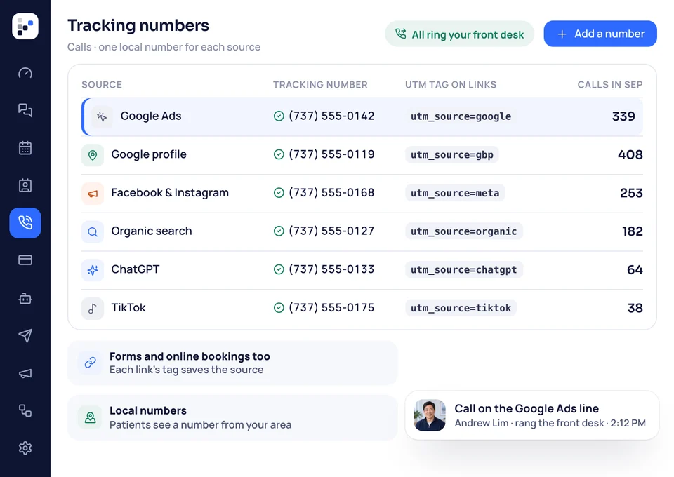 Tracking numbers in ChiroBooked: a local number and a UTM tag for Google Ads, the Google profile, Facebook and Instagram, organic search, ChatGPT and TikTok, each with its calls.