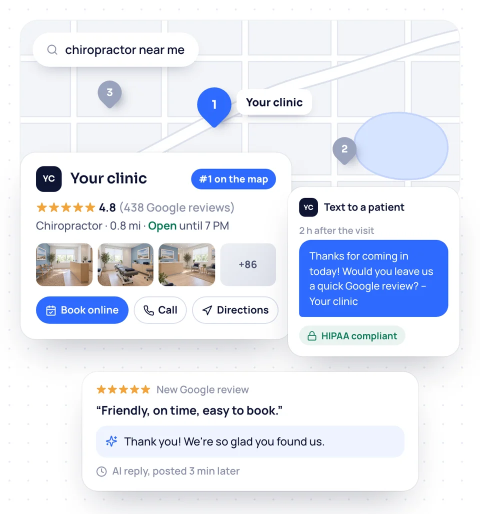 Your clinic first on the map for chiropractor near me, with its listing, a review request text and an AI reply to a new Google review