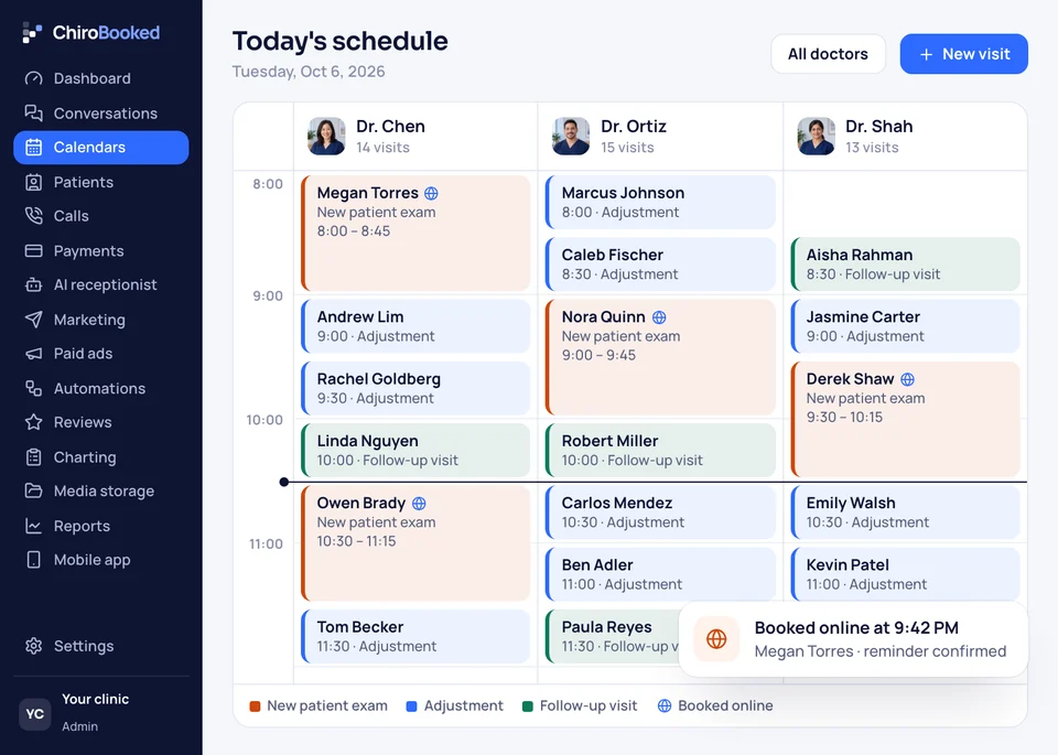 The ChiroBooked calendar showing Tuesday's visits for Dr. Chen, Dr. Ortiz and Dr. Shah side by side, with a note that Megan Torres booked online at 9:42 PM.