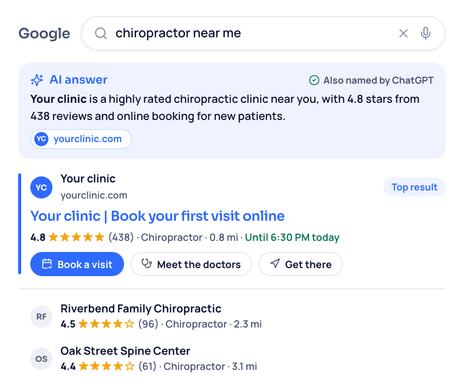 Google search for chiropractor near me with the clinic named in the AI answer and ranked first among local clinics