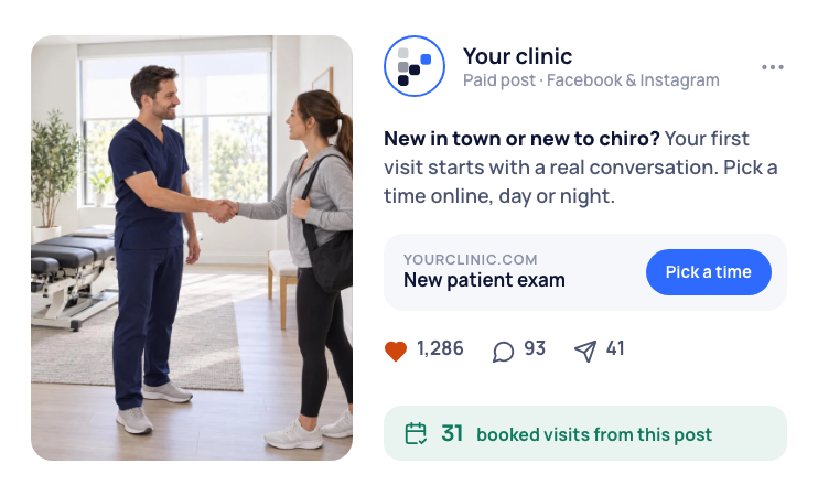 Facebook and Instagram ad for a chiropractic clinic, with a new patient exam button and the visits it booked
