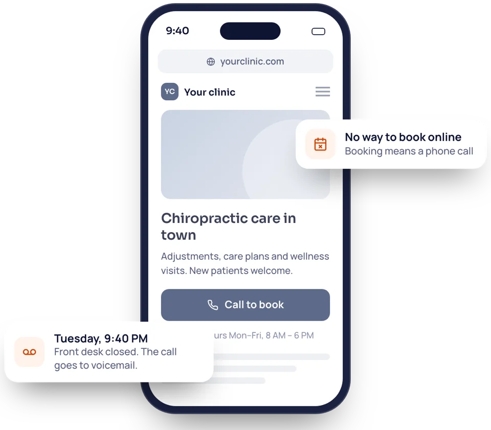 A clinic's old website on a phone with only a Call to book button, and an after-hours call going to voicemail.