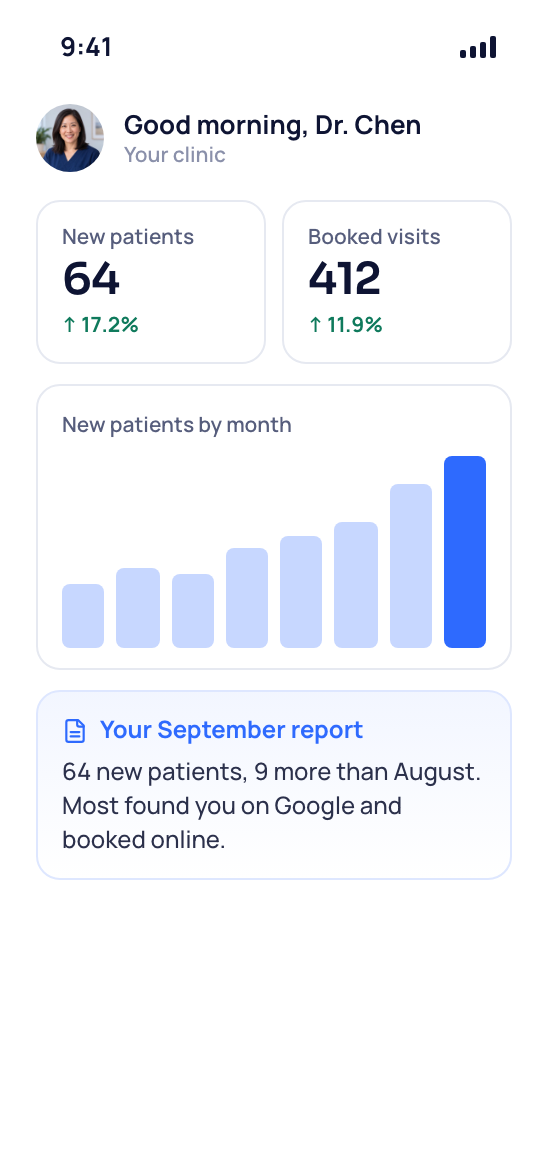 Dr. Maya Chen's phone app showing September's new patients, booked visits, a chart by month and her monthly report.