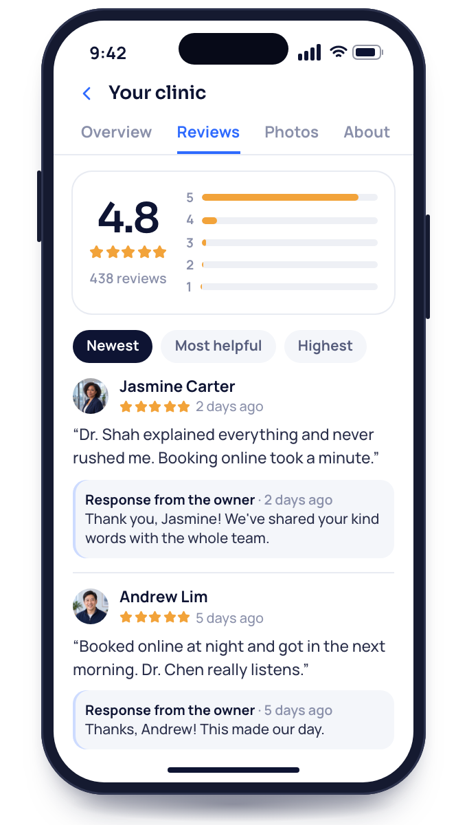 A phone showing your clinic's Google reviews, 4.8 stars from 438, with the newest reviews each answered by the owner.